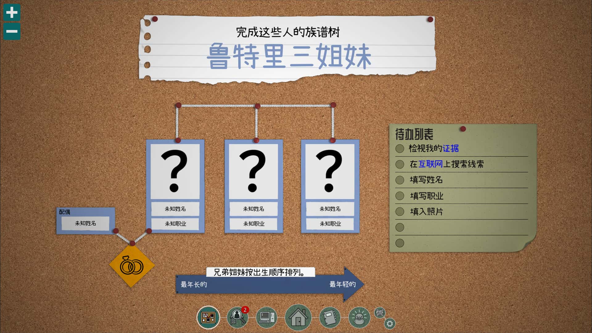 鲁特里一家死了 The Roottrees are Dead 中文版背景